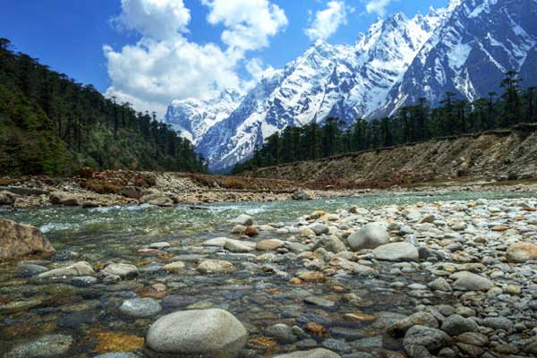 Sikkim